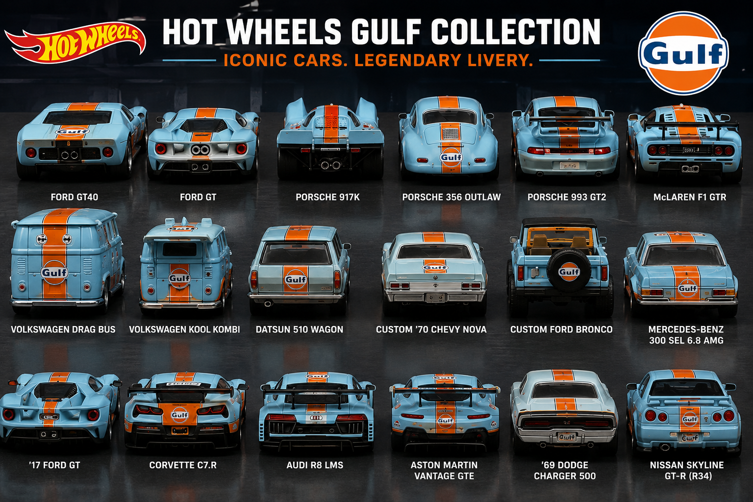 Hot Wheels Gulf collection featuring iconic Gulf-liveried diecast cars displayed together from rear and angled views